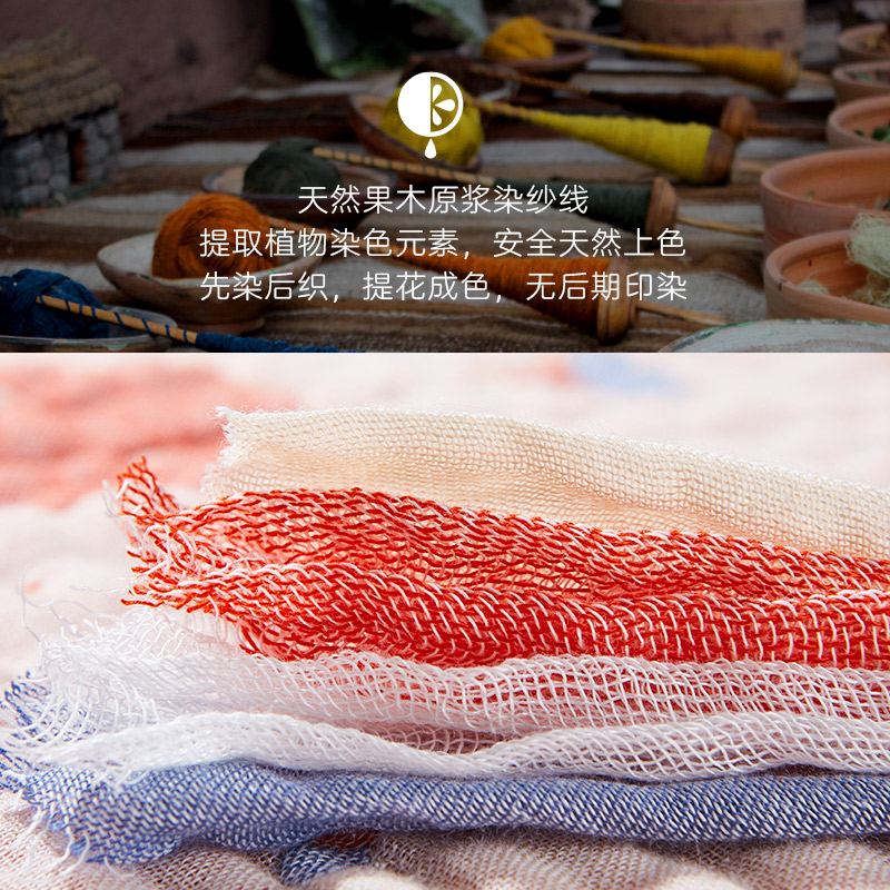 婴儿浴巾竹纤维纱布儿童带帽斗篷超软吸水可穿式裹巾宝宝洗澡浴袍