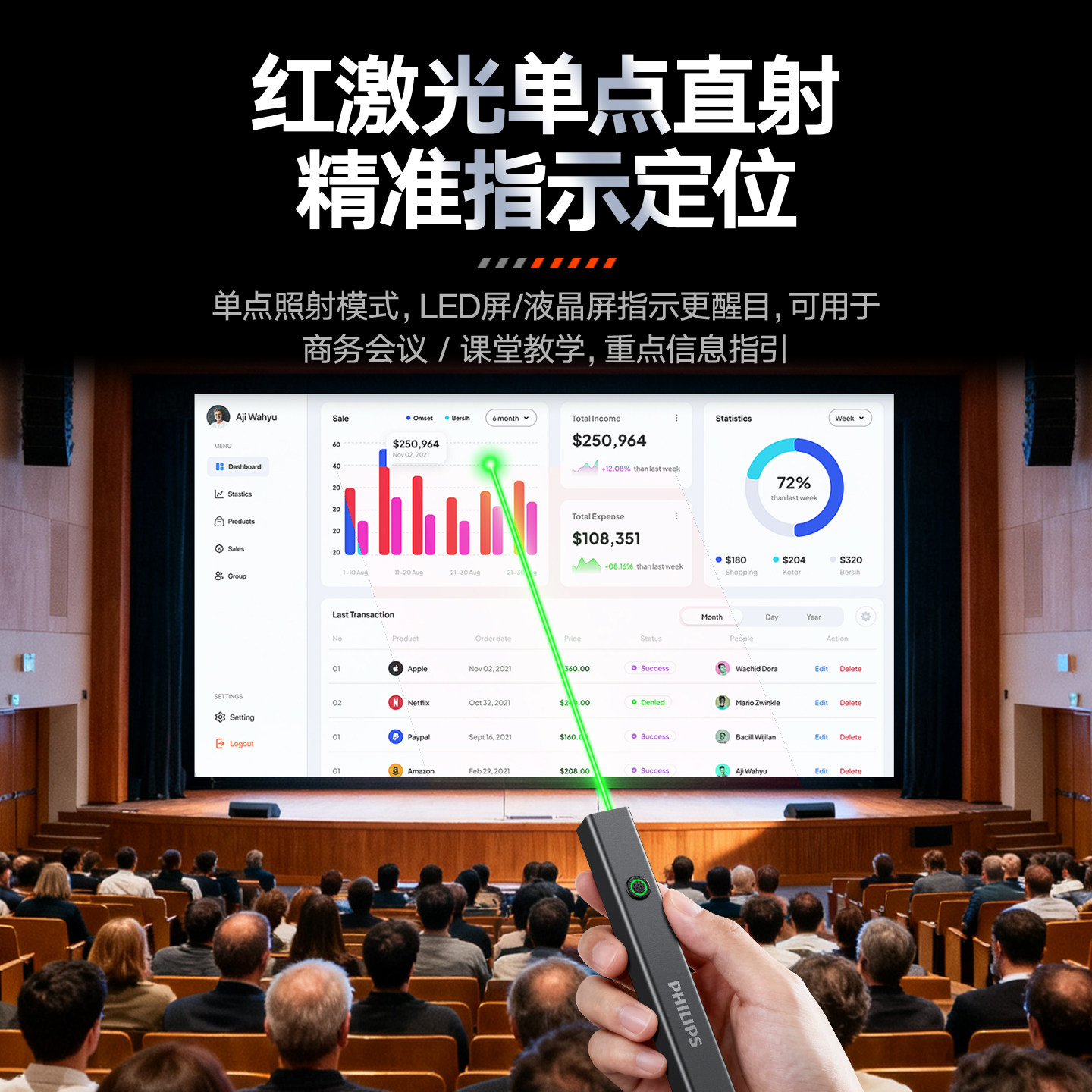 图4