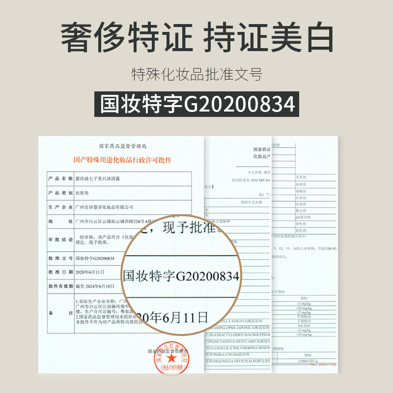 李佳琦薇娅七子美白沐浴露持久留香祛痘除螨去鸡皮滋养屈臣氏推荐 - 图2