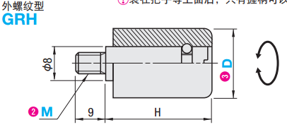 GRH6-13-W GRH6-14 GRH6-16-B黑 W白 小型旋转握柄 手轮小手柄