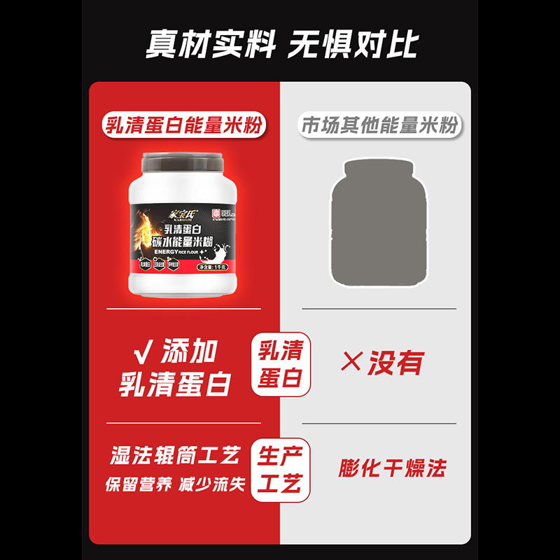 乳清蛋白营养米糊健身增肌补充干净碳水代餐即食冲泡米粉快碳优碳