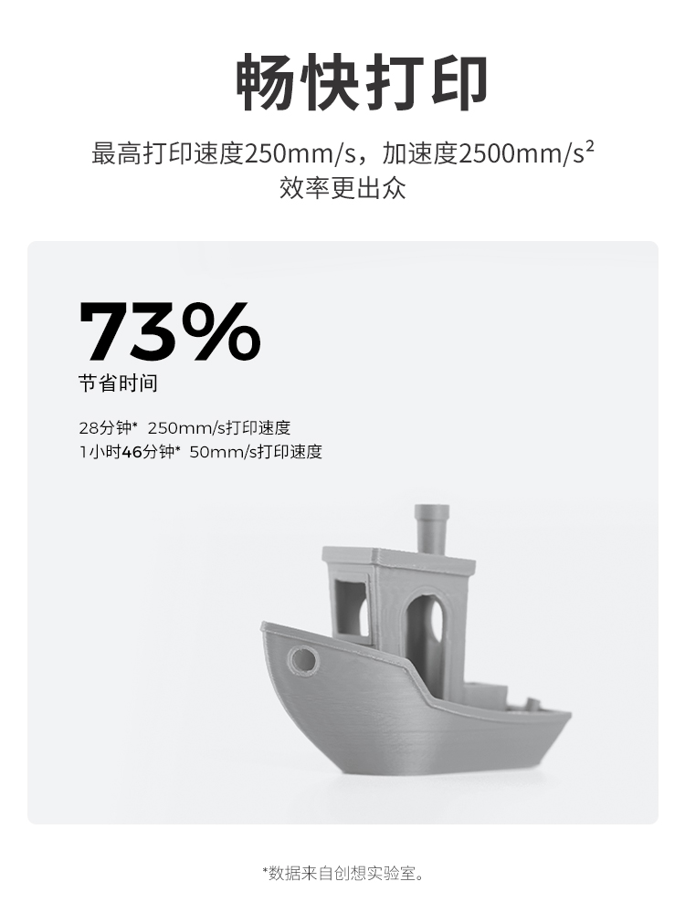 创想三维3D打印机Ender-3 V3 SE 精灵近端挤出FDM全自动调平桌面级250mm/s高速打印 - 图1