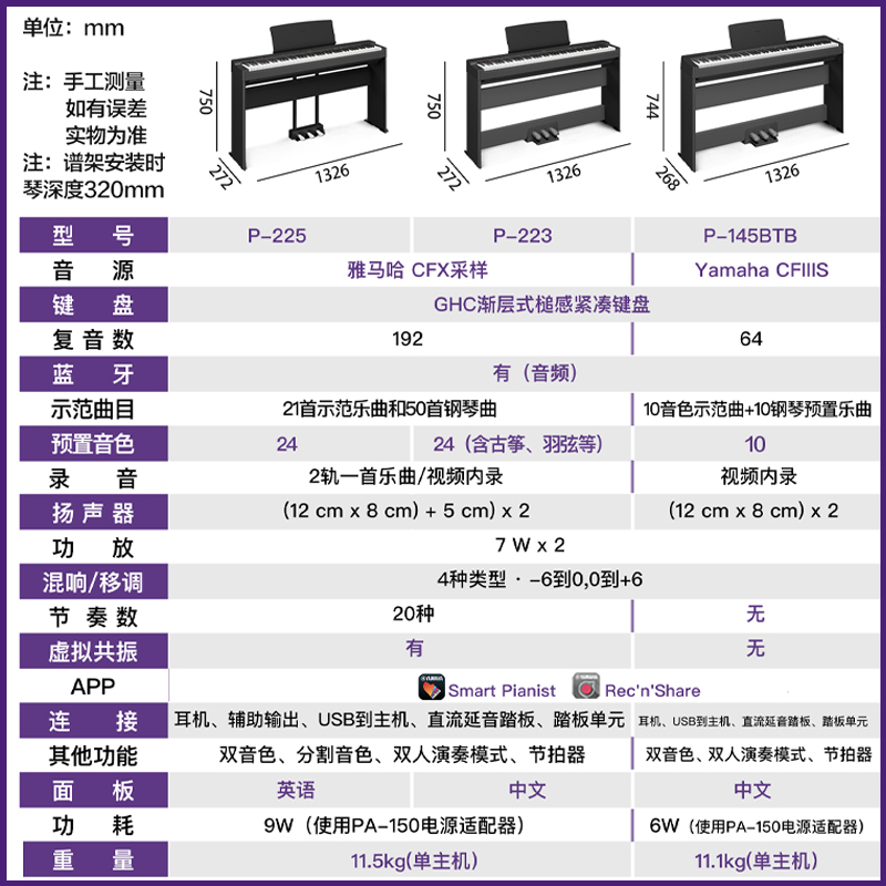 雅马哈电钢琴88键重锤p225初学者便携式p223家用专业电子钢琴p125 - 图2