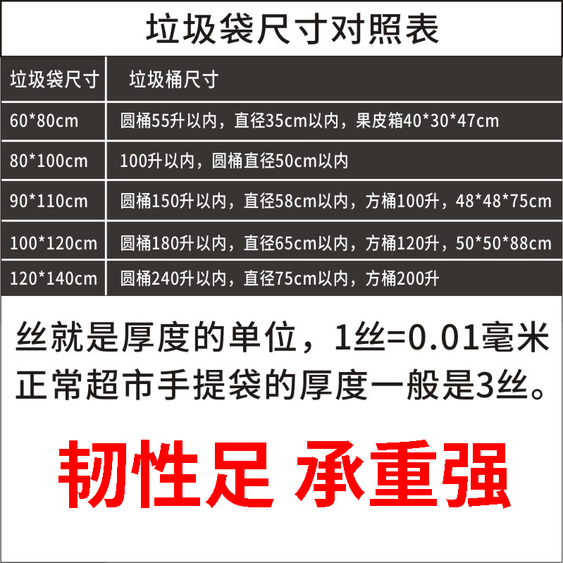 垃圾袋大号特大加厚黑色家用分类湿拉极袋大型80x100商用一次性大 - 图1