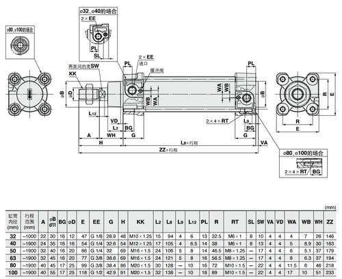 C96SDB40-25-50-75-100-125-150-200-300-500C标准气缸SMC型C96SB - 图2