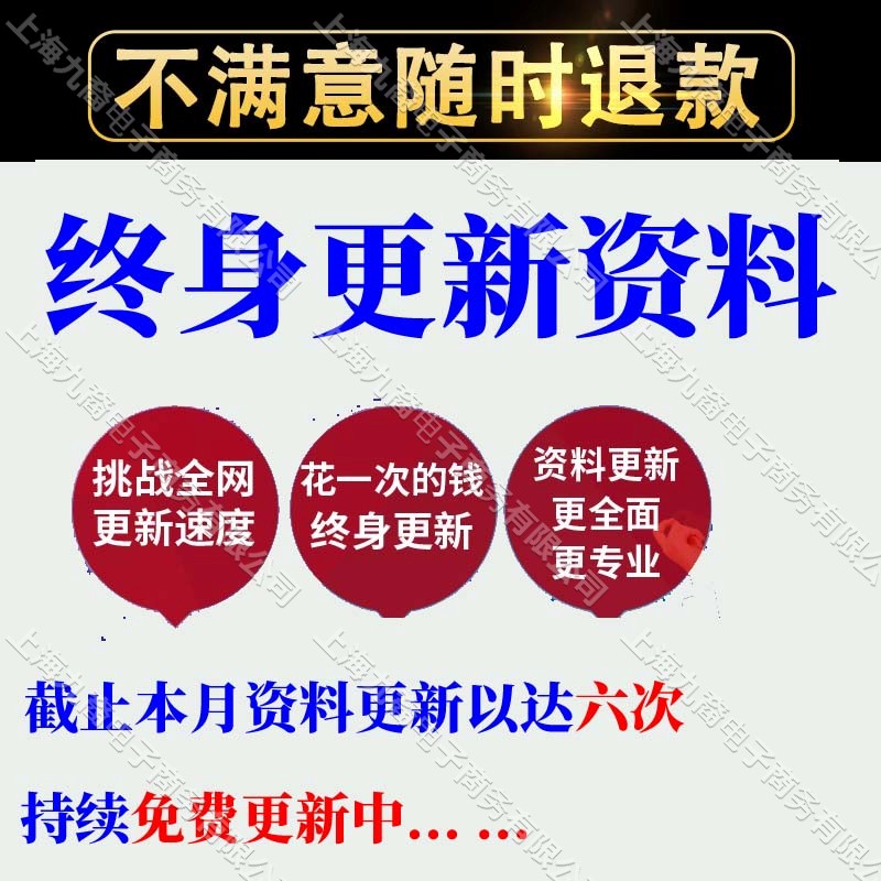 采购类验收报告模板 货物商品设备物品工程项目等采购验收单范本