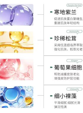 润根源抗皱淡纹保湿套装法令纹