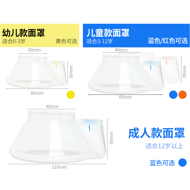 成人婴幼儿童储雾罐 筒式吸舒储雾器哮喘给药喷雾器雾化面罩 - 图0