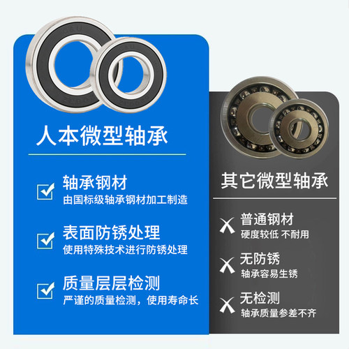 人本正品608微型606高速607 608 609 625 626 627 628zz629小轴承 - 图3