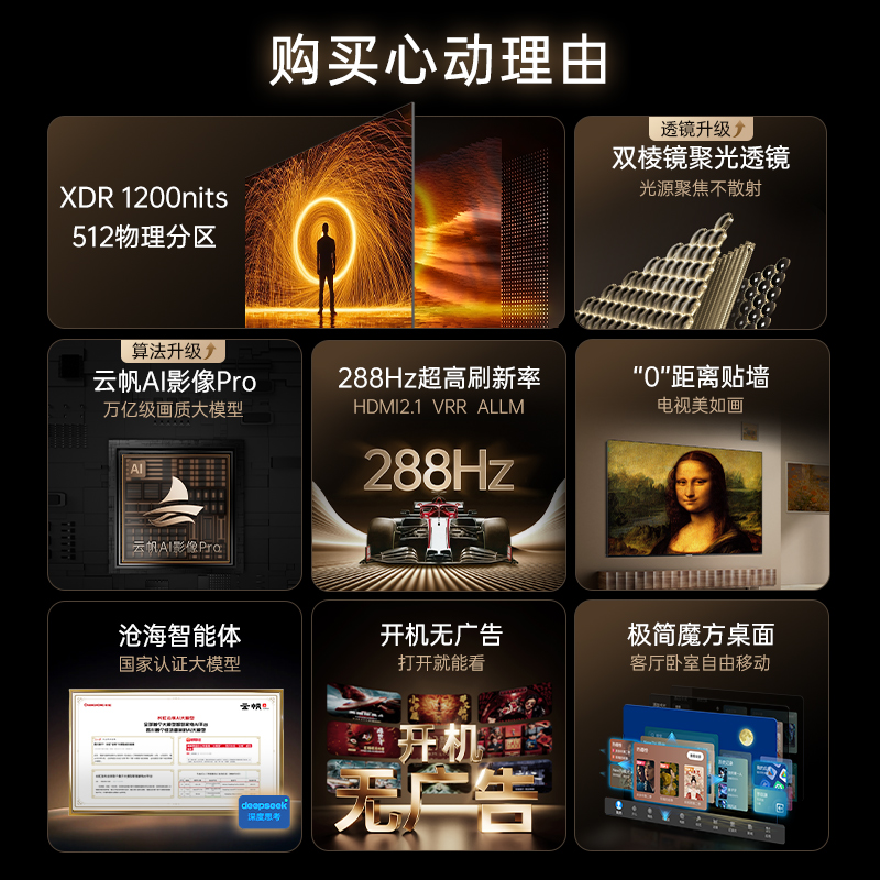 长虹65D7H Mini 65英寸AI TV无广告288Hz高刷4+64GB液晶壁画电视 - 图0