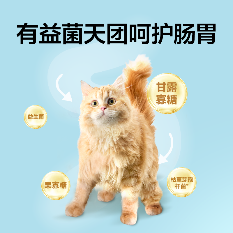 网易严选宠爱相伴元气猫粮全价成猫幼猫鱼肉味流浪猫土猫含益生菌_网易严选_宠物/宠物食品及用品