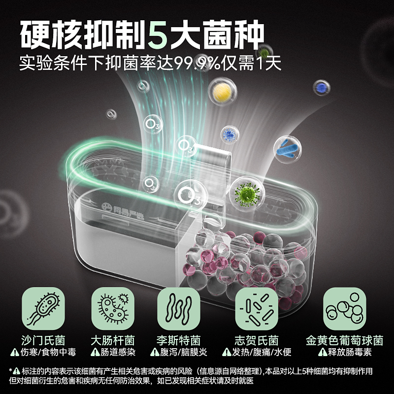 网易严选悬挂冰箱除味剂除臭剂去异味净化除臭神器可抑李斯特菌