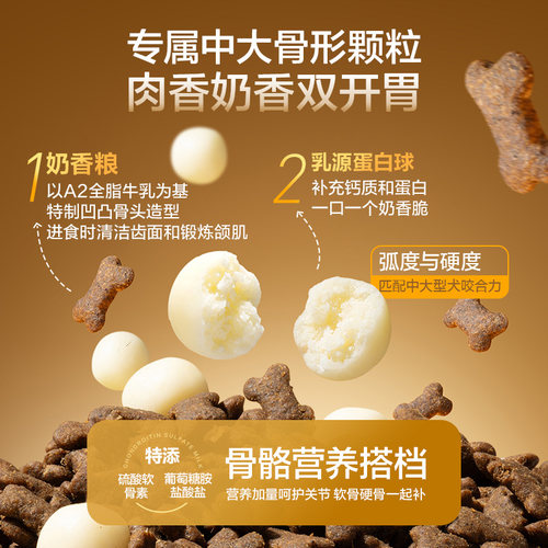 网易严选狗粮通用型狗粮中大型成犬狗粮幼犬金毛专用法斗营养亮毛 - 图2