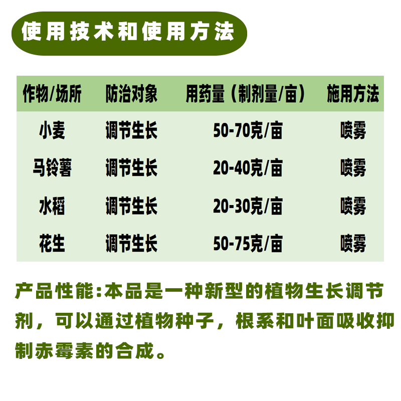 全丰施必达 5%调环酸钙 控旺膨果着色 草莓红薯马铃薯 生长调节剂 - 图2