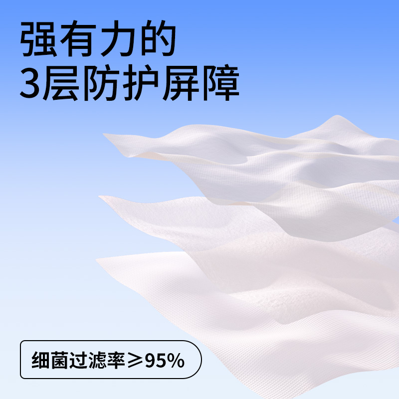 袋鼠医生医用外科口罩立体呼吸仓黑色一次性医疗透气成人白色款