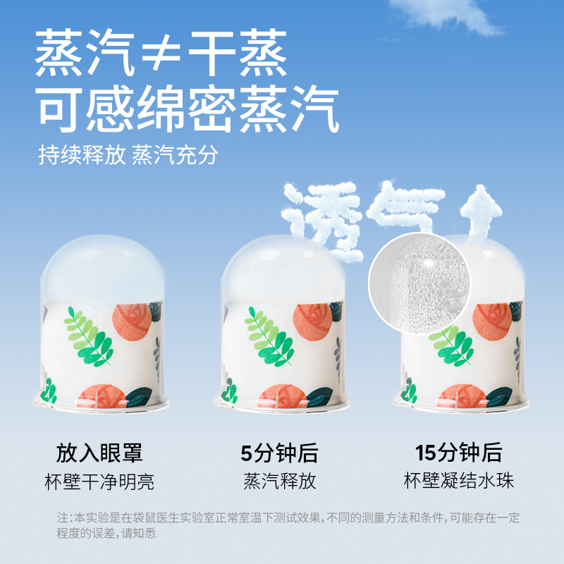 袋鼠医生蒸汽眼罩热敷发热护眼贴睡眠遮光睡觉透气加热遮眼罩蒸手