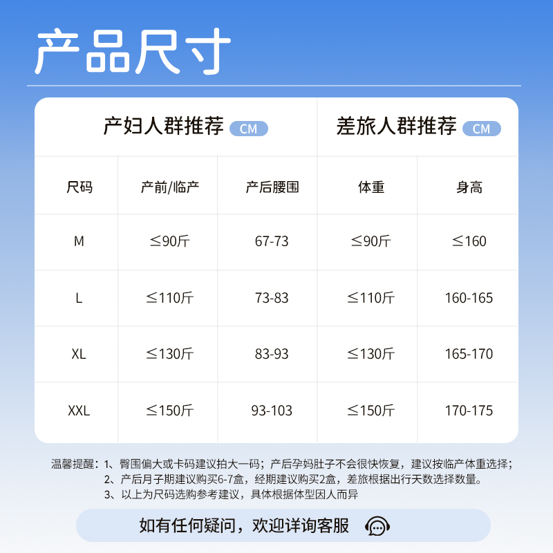 【618预售】袋鼠医生一次性内裤女纯棉7A抗菌EO灭菌月子无菌免洗