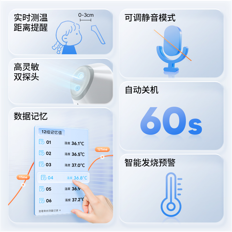 袋鼠医生双探头额温枪电子体温计测温红外温度计高医用婴幼儿测温 - 图2