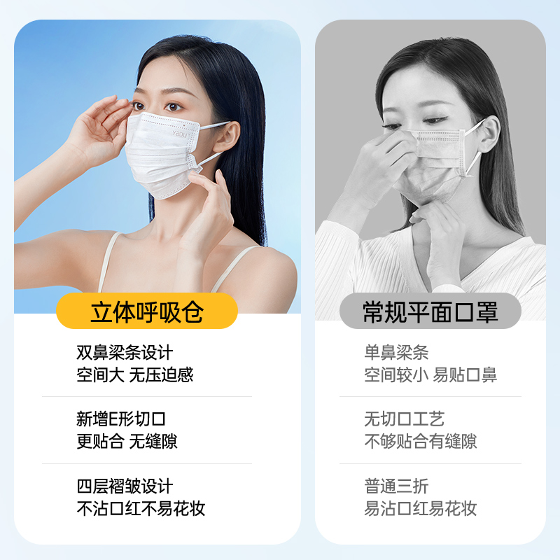袋鼠医生医用外科口罩立体呼吸仓白色女一次性医疗单独立包装黑色