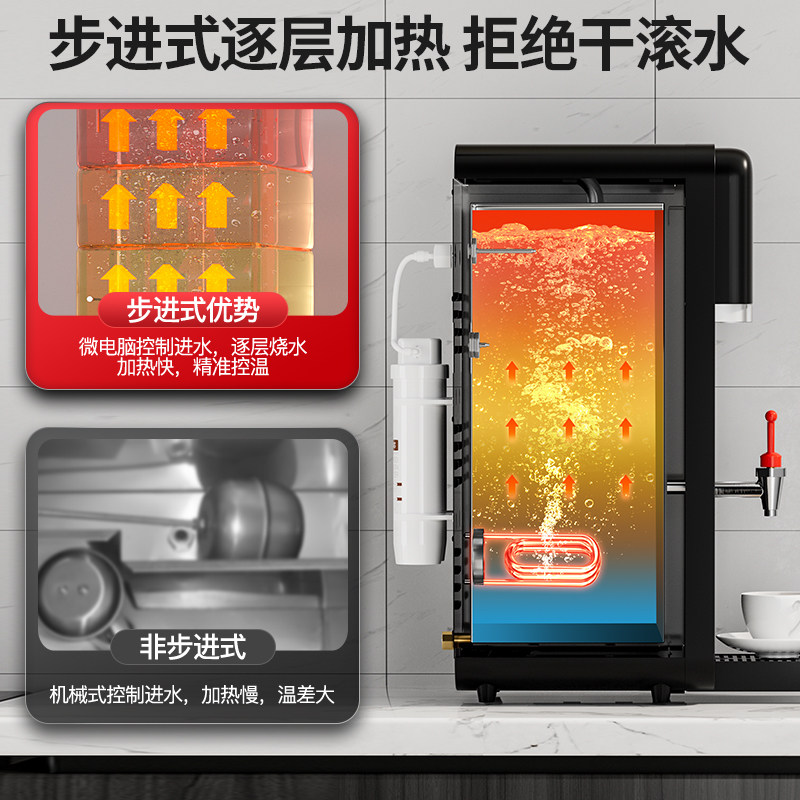 三鼎步进式开水器开水机商用蒸汽电热萃茶机奶茶店吧台奶泡热水机,淘宝优惠券,粉丝福利购,淘宝优惠卷