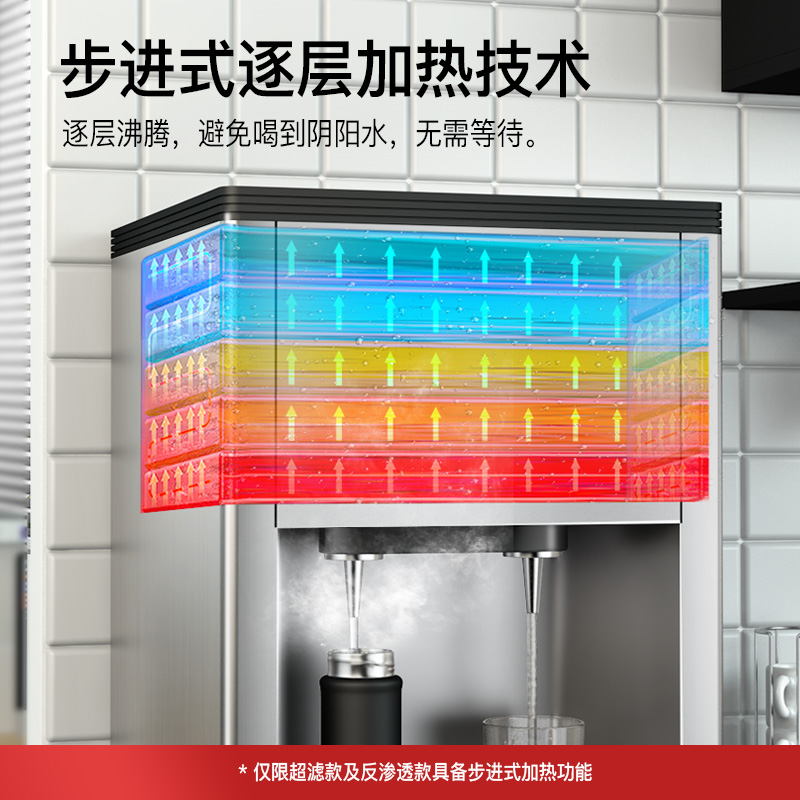 三鼎商用开水机办公室饮水机RO过滤直饮机工厂过滤加热一体净水器-图1