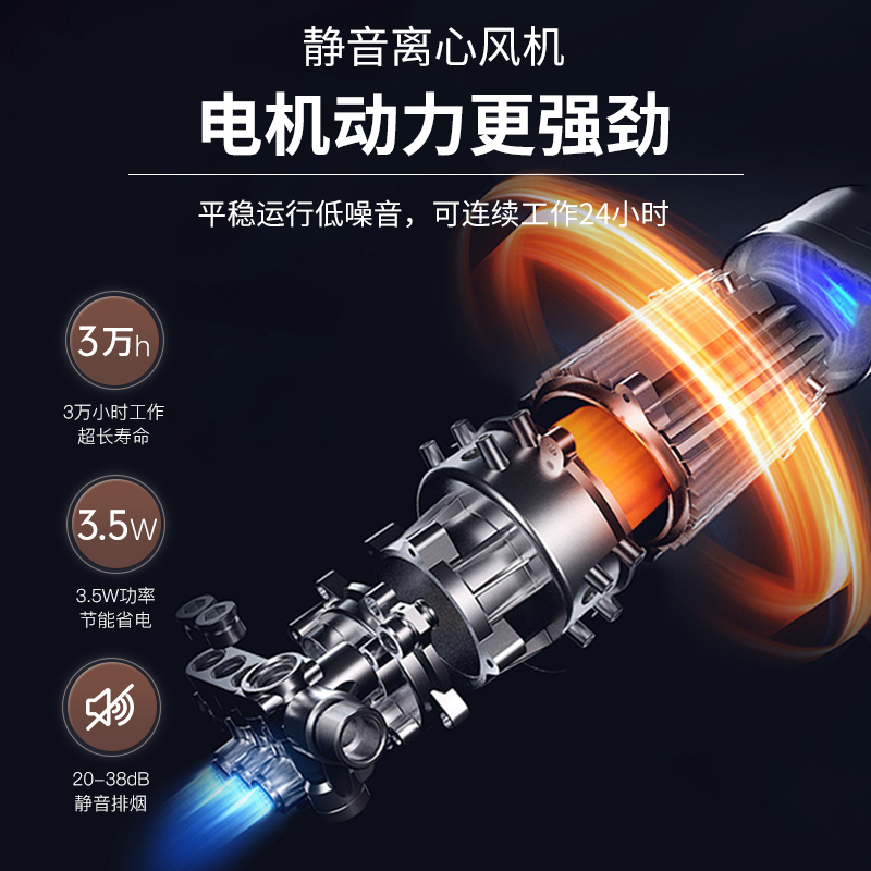 艾灸仪器一体机无烟新款明火排烟机架子雷火神器家用悬灸支架器具 - 图1