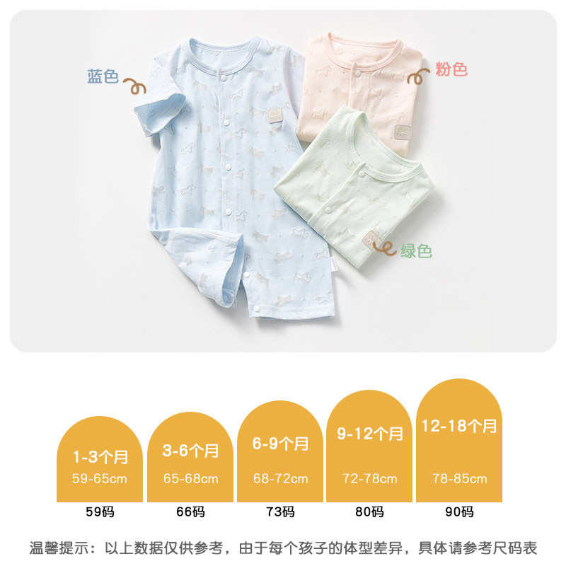 婴儿连体衣幼儿薄款短袖夏季套装哈衣新生儿衣服爬服男女宝宝夏装,淘宝优惠券,粉丝福利购,淘宝优惠卷