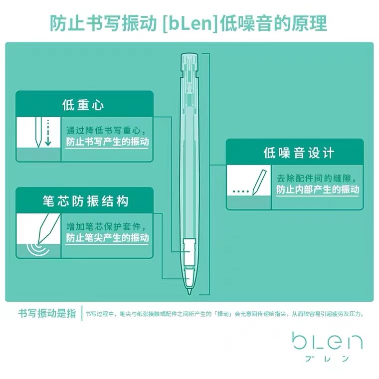 原装日本ZEBRA斑马bLen笔芯JJZ66替芯JNC-0.5减振中性笔芯专用水芯替换芯JNC0.5芯黑色蓝色红色学生用文具-图1