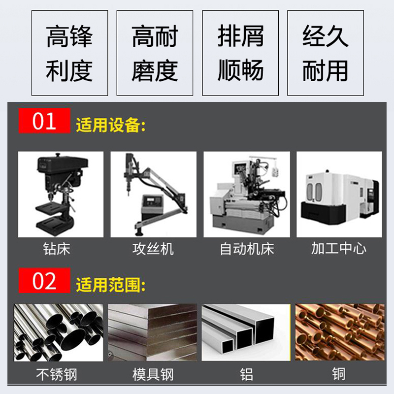 梯形螺纹丝锥T4T5T6T10/T12/T14/T16/T17/T18/T19/T20/T22T型丝攻-图1