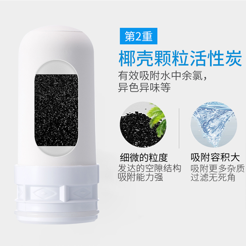 净恩水龙头净水器滤芯JN-20/21净水机滤芯过滤器滤芯陶瓷滤芯通用 - 图2