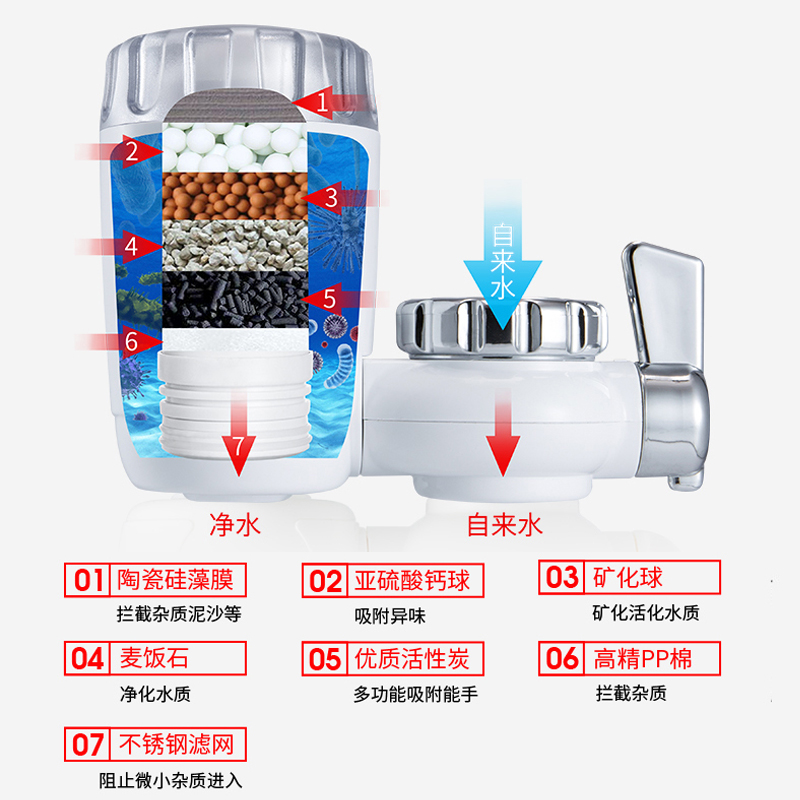 净恩水龙头净水器家用自来水过滤器非直饮机厨房前置滤水器净化器