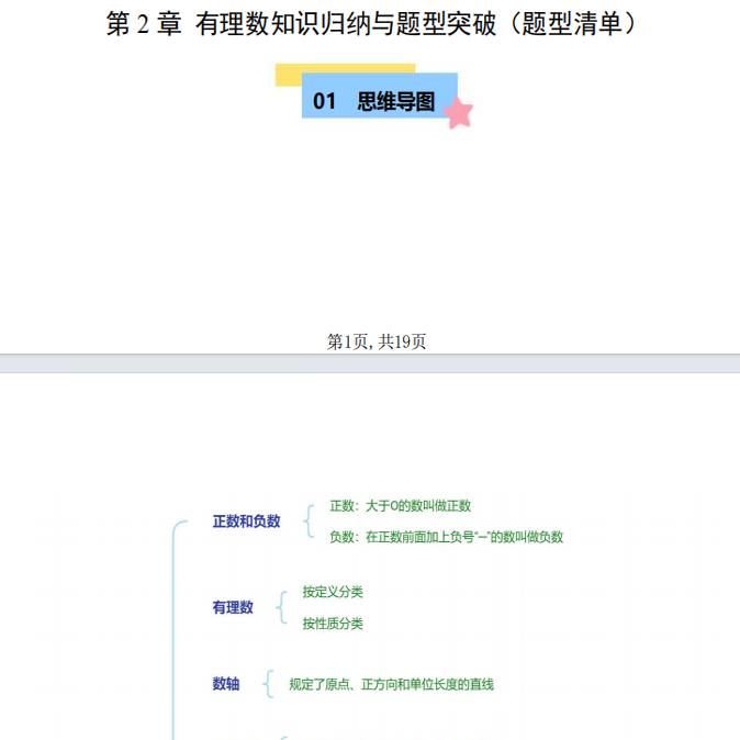 2026新苏科版七上数学知识点总结归纳单元重点梳理七年级上册知识清单