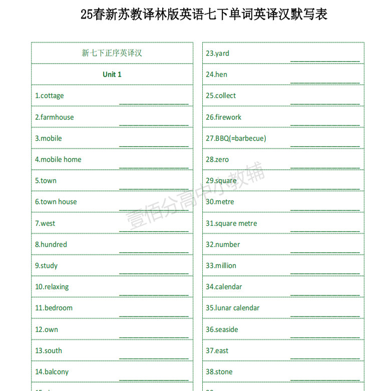 2026新教材苏教译林版初中英语七年级下册每课详细知识点汇总单词表英汉互译音标默写本记忆手册