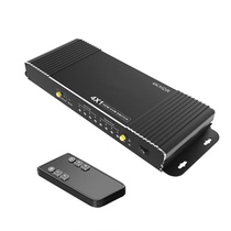 Comateric HDMI2 0 KVM switcher 4 cuts 1 4 in 1 out keyrat overpass HDR10 HDCP2 2