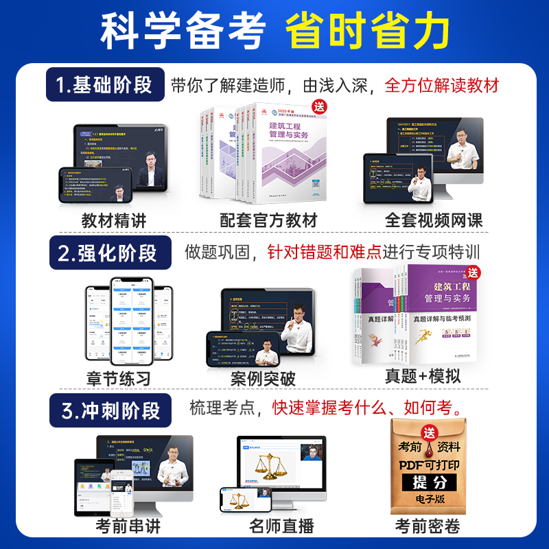 嗨学龙炎飞一建建筑实务2025网课一级建造师教材课程课件视频讲义
