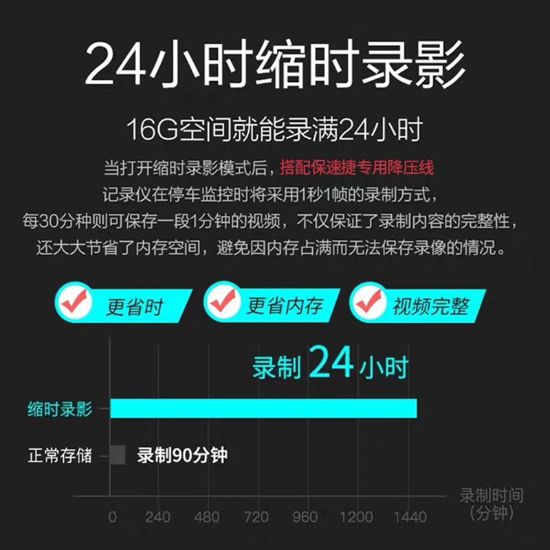 保速捷A2Pro高清夜视WIFI行车记录仪24小时录影停车监控碰撞感应