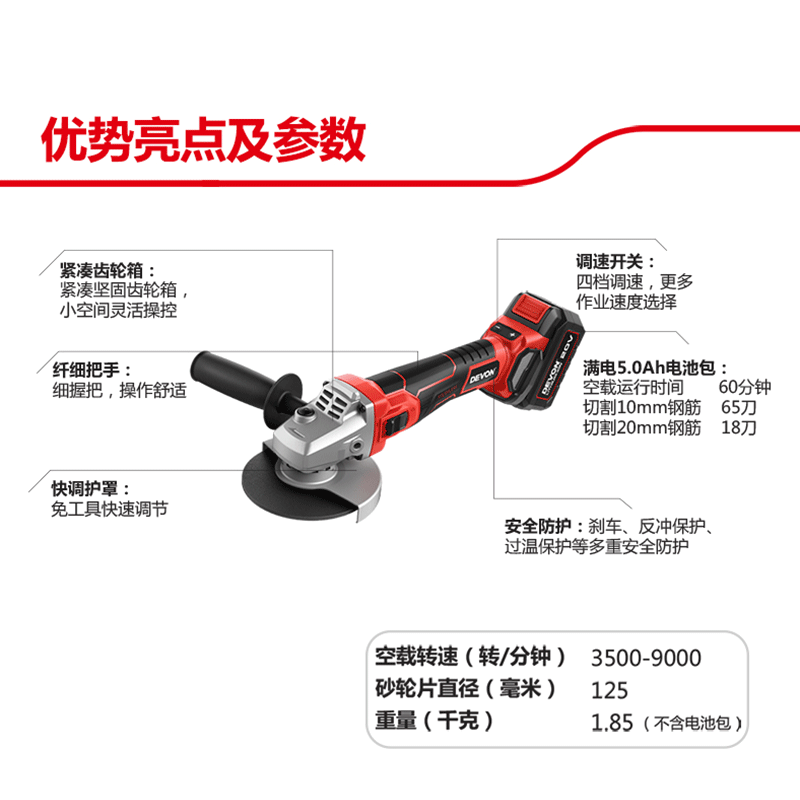 大有大功率锂电无刷四档调速角磨机125mm切割机充电打磨机2905 - 图2