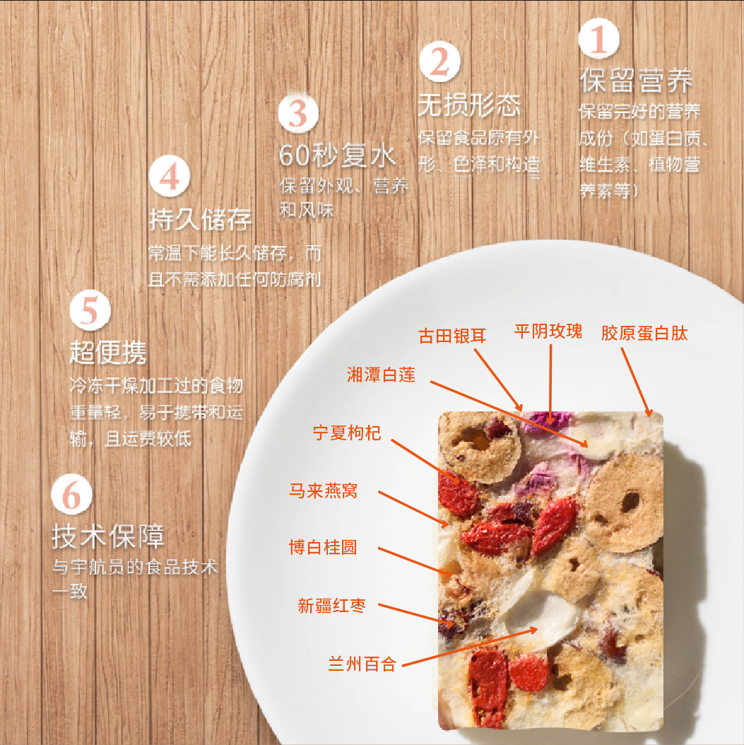 金唯然燕窝银耳羹冻干鲜炖即食孕妇营养滋补早餐代餐 5袋装 - 图2