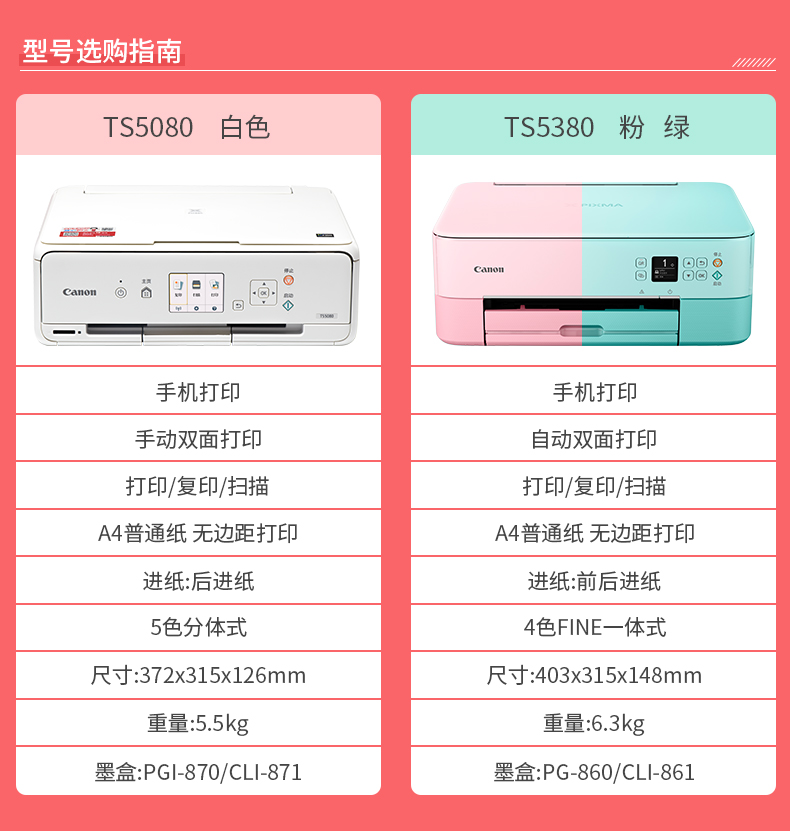 佳能TS5380彩色照片打印机复印一体自动双面机学生家用小型扫描相片A4纸手机无线WiFi网络连接彩印复印机照片 - 图3