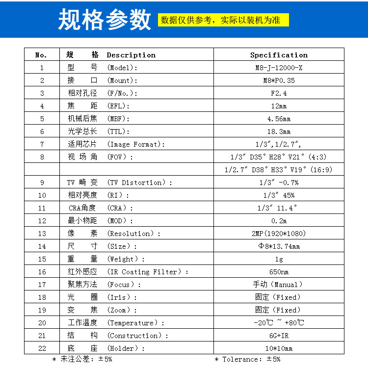 12mm长焦距M8小镜头 窄头视角拉近放大细节观测2MP 1/2.7 1/3CMOS - 图0