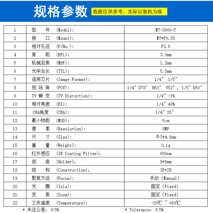 M7小镜头3mm焦距1/4水平63度人脸识别用矮款低总长薄外形低畸变 - 图0