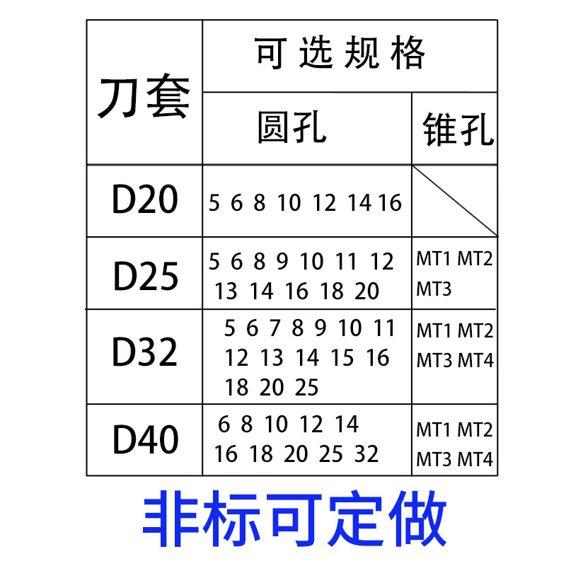 D40刀库4/8工位数控车床刀座刀套U钻莫氏内孔CNC刀架锥柄变径套