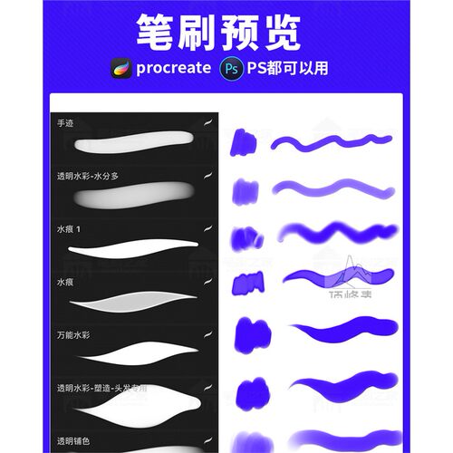 procreate仿sai水彩csp上色笔刷手绘动漫二次元画 - 图1