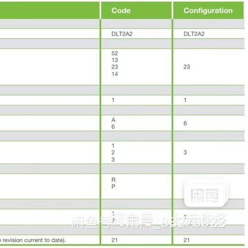 MKS DELTA II DLTA2A2231A1P210 N2 2000 SCCM 流量计 二手拆机 - 图3