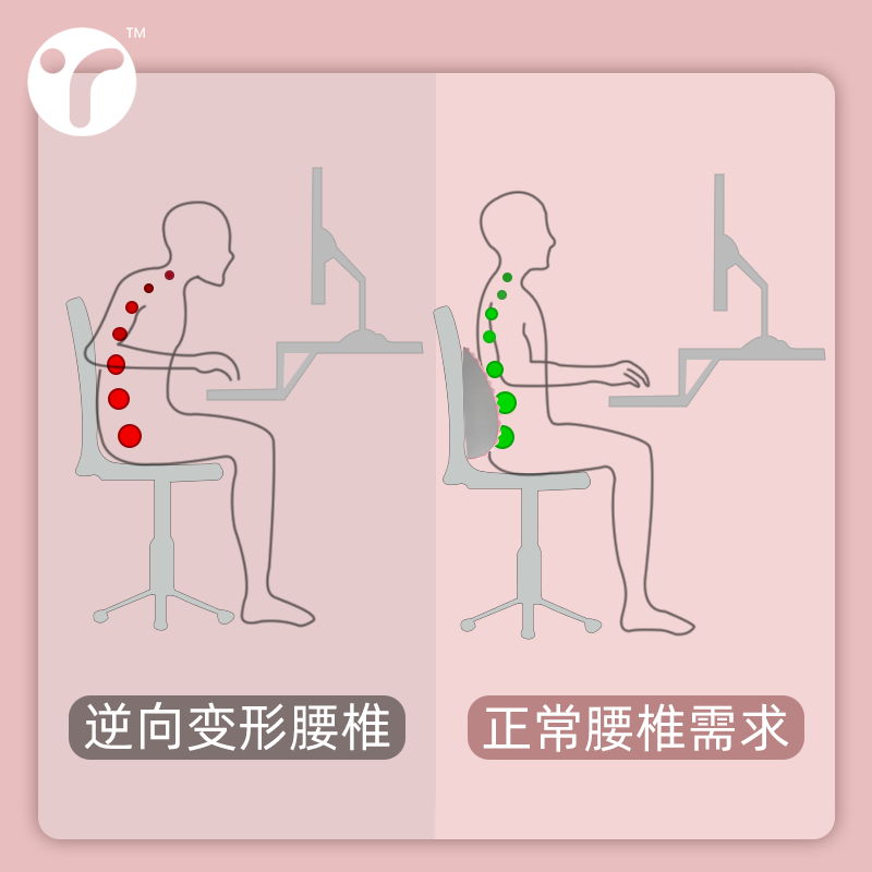 腰椎舒缓器腰部拉伸按摩放松瑜伽脊柱矫正伸展开背锻炼辅助腰背托-图0