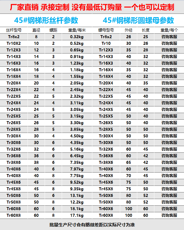 梯形丝杆 螺母螺杆 T型丝杠粗牙Tr8 10 12 14 18 25 26323845全牙