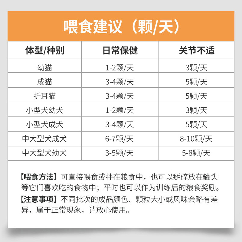 维斯康鲨鱼软骨素关节颗粒300g*2狗狗关节软骨素赛级犬折耳猫通用 - 图2