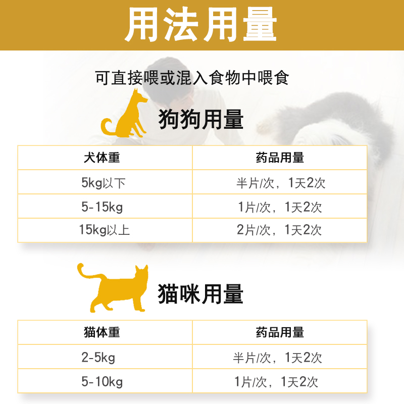 拜恩萨维林狗狗胰腺炎猫咪急慢性胰腺炎腹膜炎呕吐慢性腹泻