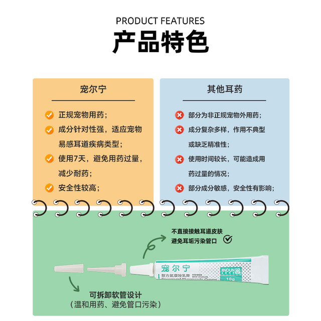 Golden Shield Compound Fluconazole Cream for Pets Dogs and Cats Ear Cleansing Fungal Infection Redness and Swelling