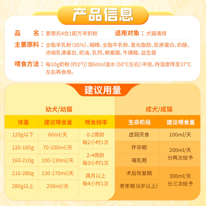麦德氏四合一配方羊奶粉狗狗猫咪专用低敏新生宠物泰迪幼猫幼犬用,淘宝优惠券,粉丝福利购,淘宝优惠卷